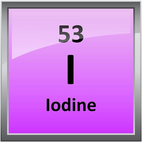 "Iodine Element Symbol - Periodic Table" Posters by sciencenotes | Redbubble