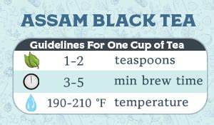 Brewing a Perfect Cup of Assam Black Tea: Tips and Techniques