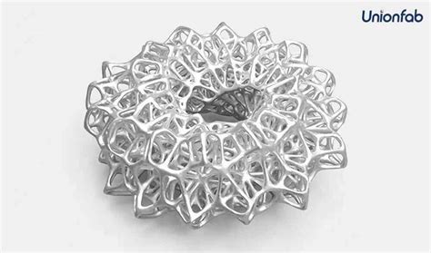 Top 5 Metal 3D Printing Applications