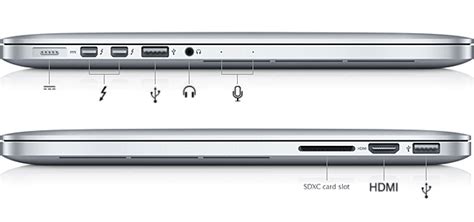 Apple’s new MacBook Pro kills off most of the ports you probably need ...