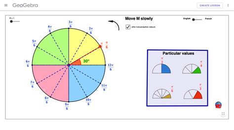 Split angles in the unit circle | Learning math, The unit, Math resources