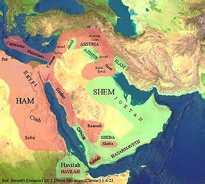 Just Genesis : The Horite Confederation of Uz, Buz and Huz