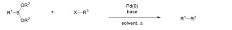 Suzuki Coupling Reaction - Definition, Details and Mechanism with Examples