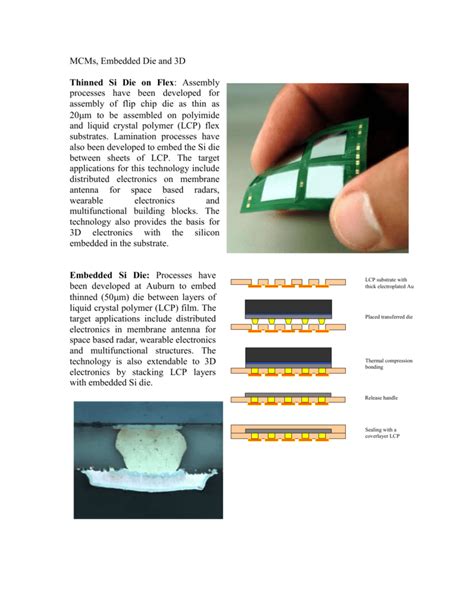 Liquid Crystal Polymer (LCP) Substrates and Packages