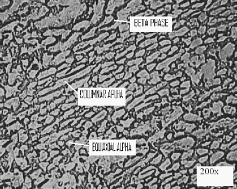 Microstructure of Ti-6Al-4V with equiaxed and columnar alpha grains ...