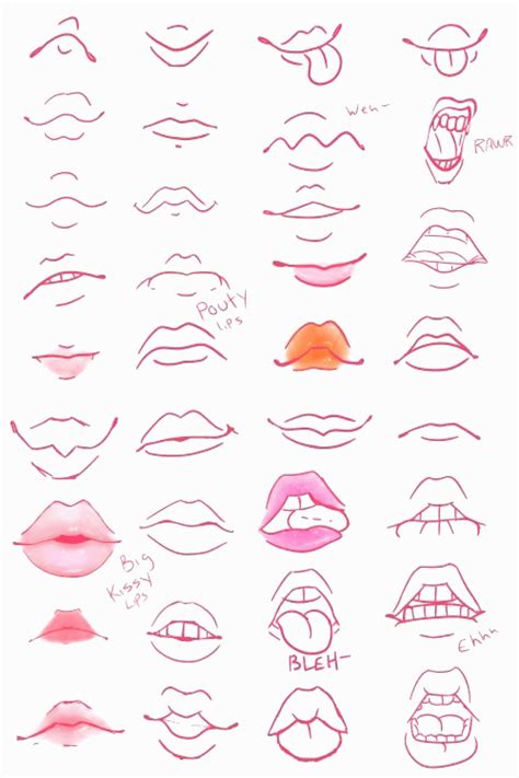 Line Drawing Of Lips Google Search Lips Drawing Easy - vrogue.co