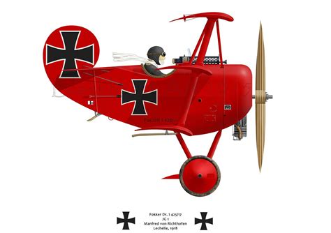 Richthofen's Dr1 (early version) | Aircraft art, Cartoon plane, Cartoon airplane