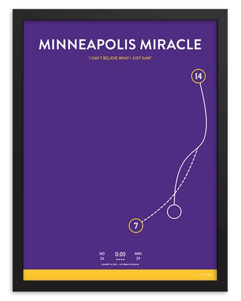 Minneapolis Miracle Poster | Prinstant Replays