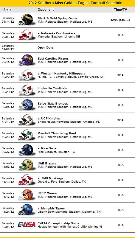 Southern Miss Goldens Eagles Football Team 2012 Schedule | Eagles football team, Raiders ...