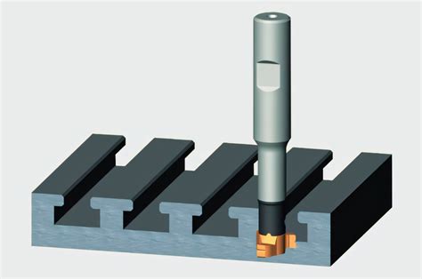 Everything You Should Know About Slot Milling in Machining | AT-Machining