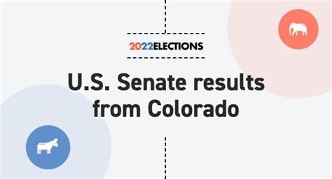 Colorado Senate Election Results 2022: Live Map | Midterm Races by County