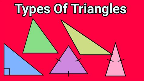 Types Of Triangle Shapes