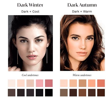 Makeup For Deep Winter Skin Tone - Makeup Vidalondon