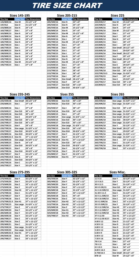 Metric Tire Size Conversion Table | Brokeasshome.com