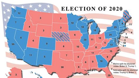 United States presidential election of 2020 | Polls, Battleground ...