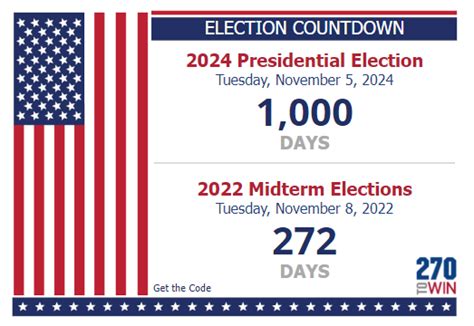 2024 Us Election Calendar - Amii Lynsey