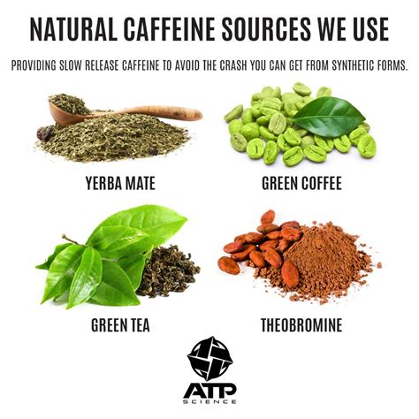 ATP Science - Natural caffeine sources! 🍵🌿 These are the...