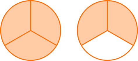 Numerator And Denominator - Math Steps, Examples & Questions