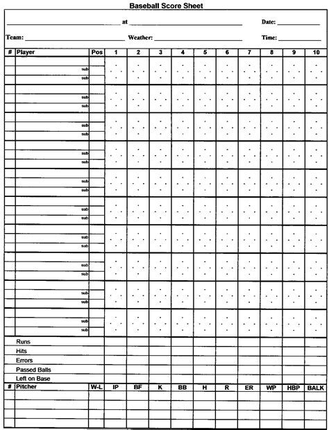 Baseball Score Sheet | Business Mentor