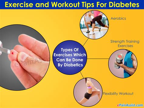 Exercise and Workout Tips For Diabetes