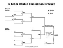 8 Team Double Elimination Bracket – Free-printable-paper.com