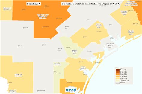 Best Places to Live | Compare cost of living, crime, cities, schools and more. Sperling's BestPlaces