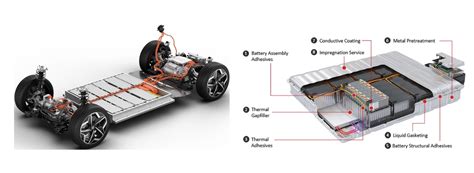 E-Waste As Secondary Source - RecyclingInside