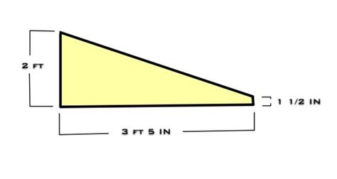 How to Build a Kicker Ramp for Skateboarders in 7 Easy Steps ...