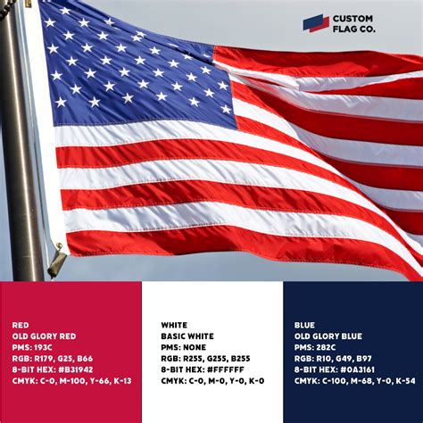 ⭐ What do the colors of the us flag stand for. What do The Colors of ...