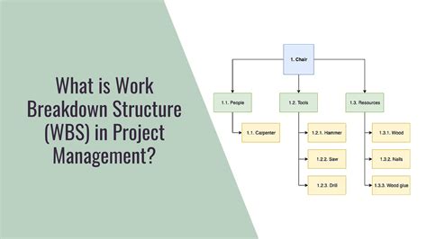 How To Create A Wbs Diagram In Microsoft Project 2016 - Printable Online