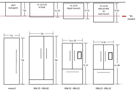 Refrigerator Dimensions Guide