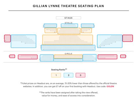 Gillian Lynne Theatre Seating Plan - Best Seats for School of Rock London