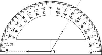 25 Degree Angle Template | HQ Printable Documents