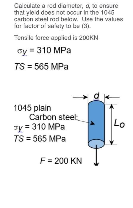 Solved Calculate a rod diameter, d, to ensure that yield | Chegg.com