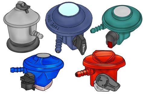 How to fit a clip-on gas regulator? - Wonkee Donkee Tools