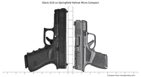 Glock G19 vs Springfield Hellcat Micro Compact size comparison | Handgun Hero