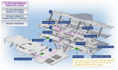 narita airport map Airport Map, Narita, Departures, Lobby, Railway ...