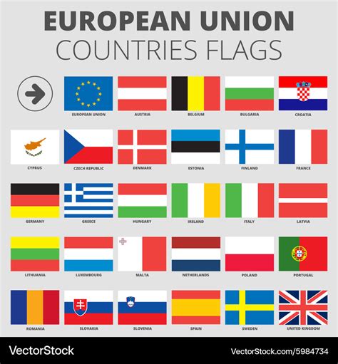 Europe Countries Flags / Geo Map - Europe - Serbia : There are several european flags as every ...