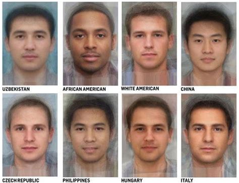 This is What the Average Person Looks Like in Each Country | artFido