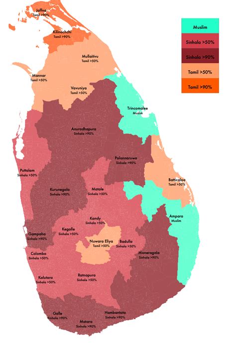 Multi-Ethnic Sri Lanka - On Politics - Medium