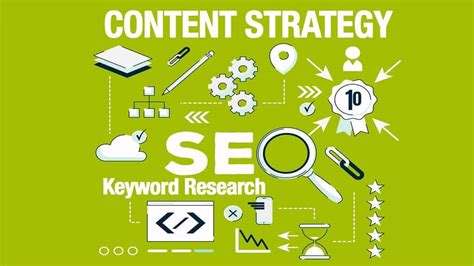 SEO Content Strategy & Roadmap Development - Polymash