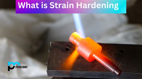 What is Strain Hardening? Working and Applications