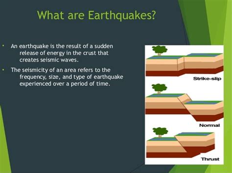 Earthquake powerpoint presentation for kids education – omimokimi