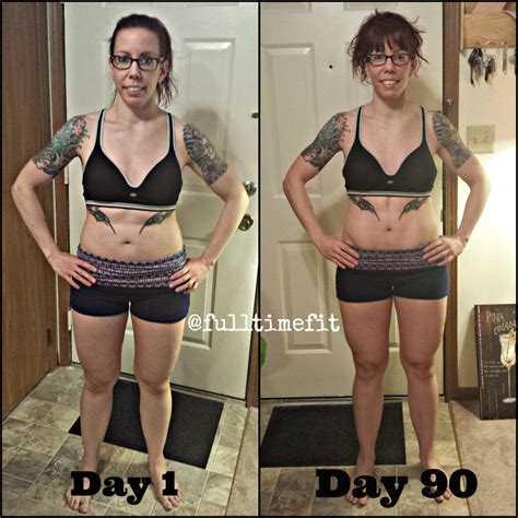 P90X3 Results are in! - Full-Time Fit