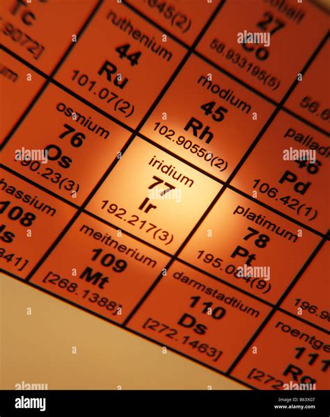 Iridium element hi-res stock photography and images - Alamy