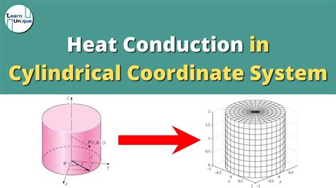 General Heat Conduction Equation in Cylindrical Coordinate System ...