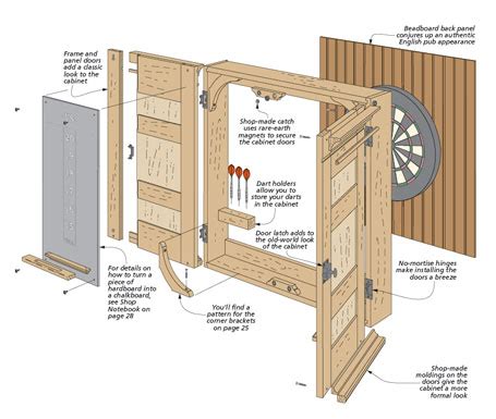 Dart Board Cabinet Plans / Raised Panel Dartboard Cabinet Plans | Wood ...