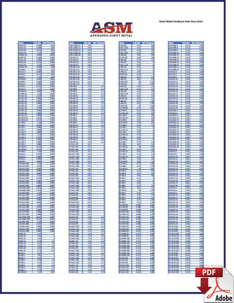 Threaded Hole Chart