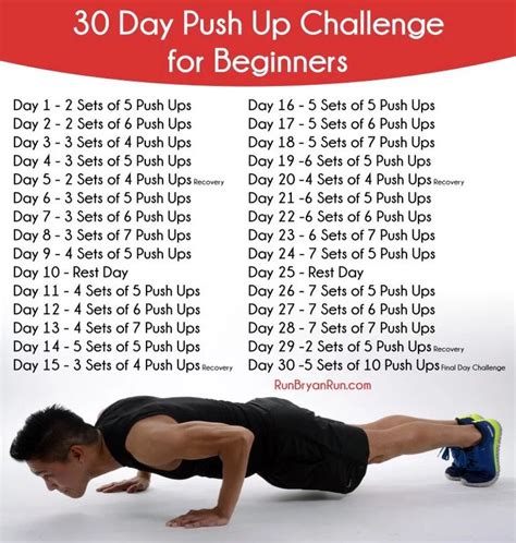 30 Day Push Up Challenge for Beginners - RunBryanRun | Push up ...