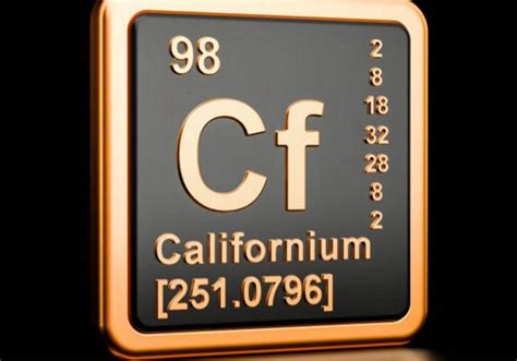 Californium, Radioactive Element Key to Nukes, Reportedly Found in Car in Turkey - The Jewish Voice